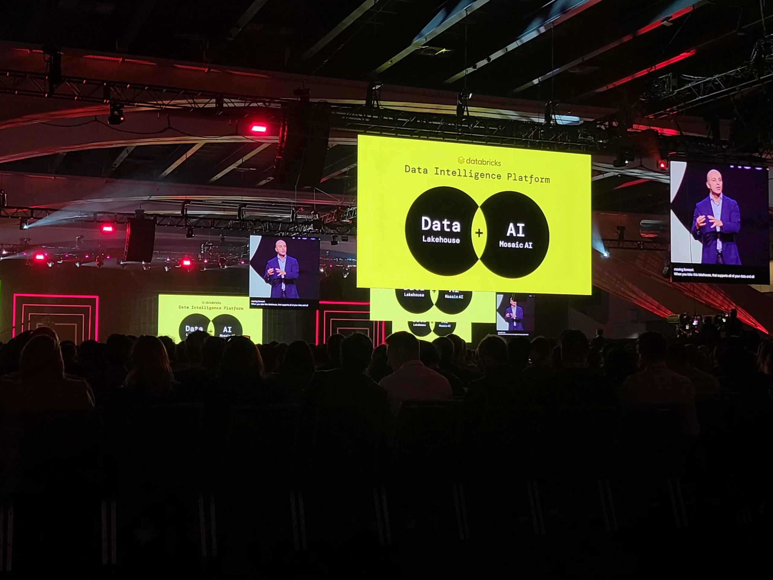 Databricks Summit 2024 Recap