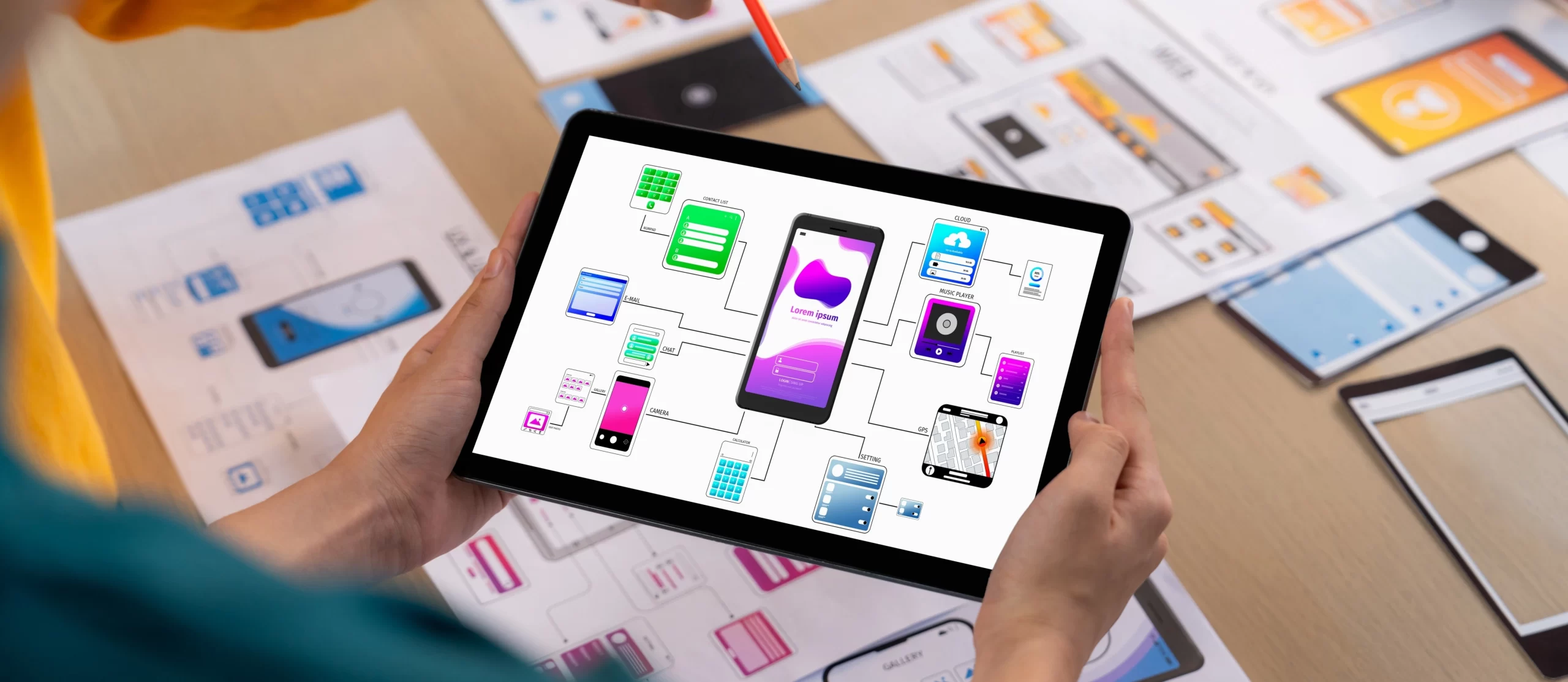 Comparison of Native vs. Web vs. Hybrid Apps